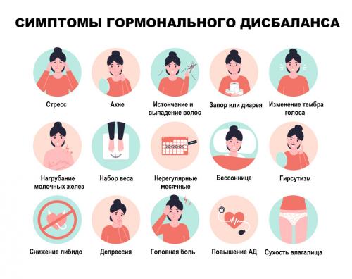 Гормональный дисбаланс у женщин: 13 важных признаков, которые нельзя игнорировать 01