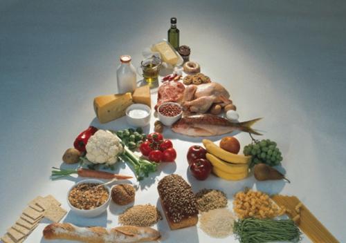 Основы правильного питания: советы и рекомендации 01 Основы правильного питания: советы и рекомендации 01