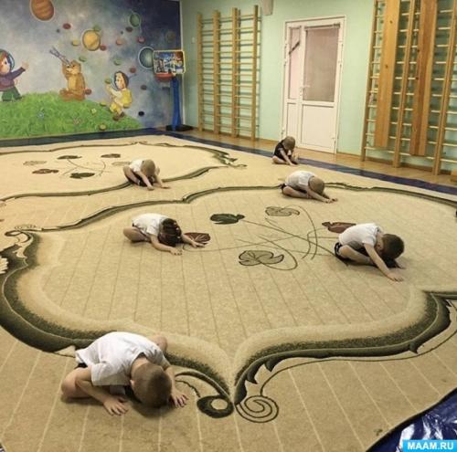 Какие упражнения включаются в программу спортивной гимнастики. Упражнения для секции по спортивной гимнастике «Олимпийские надежды» (10 фото)