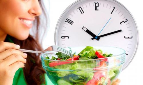 Какие рецепты можно использовать для составления меню на неделю для похудения. Диетическое меню на неделю: завтрак, обед, ужин и перекусы