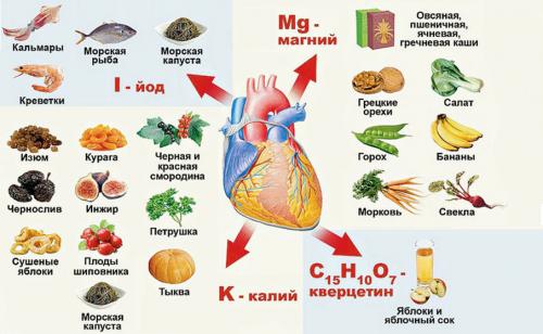 5 лучших упражнений для укрепления здоровья женщин 02 5 лучших упражнений для укрепления здоровья женщин 02