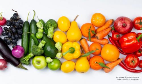 Как выбрать правильные витамины для женщин после 35: советы специалистов 02