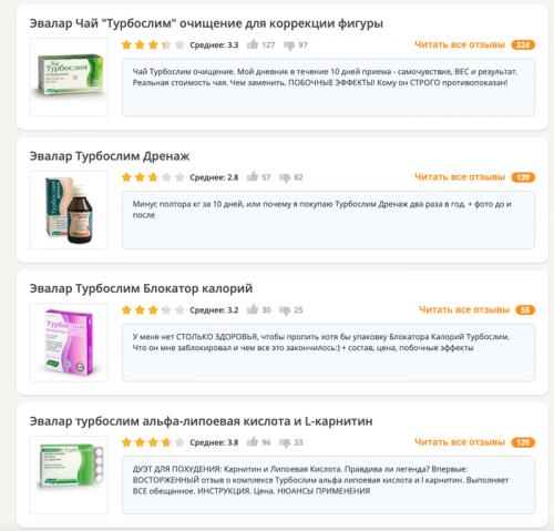 Как долго нужно принимать Эвалар для достижения заметных результатов. БАДы «Эвалар»: вся правда об отзывах