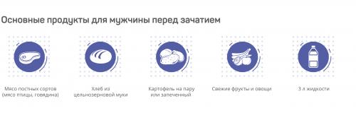 Какие продукты помогают повысить шансы на овуляцию и зачатие 03 Какие продукты помогают повысить шансы на овуляцию и зачатие 03