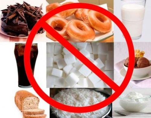 Какие продукты восстанавливают здоровье яичников 01 Какие продукты восстанавливают здоровье яичников 01