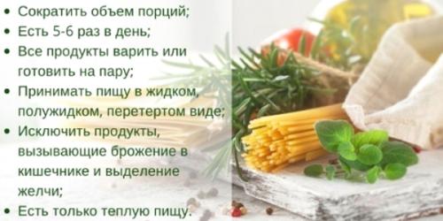 Эффективные народные методы лечения воспаления кишечника 01 Эффективные народные методы лечения воспаления кишечника 01
