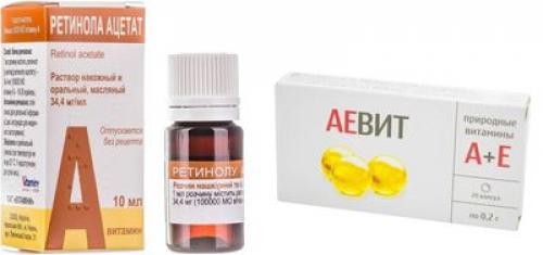 Укрепление щитовидной железы: важнейшие витамины и минералы Укрепление щитовидной железы: важнейшие витамины и минералы